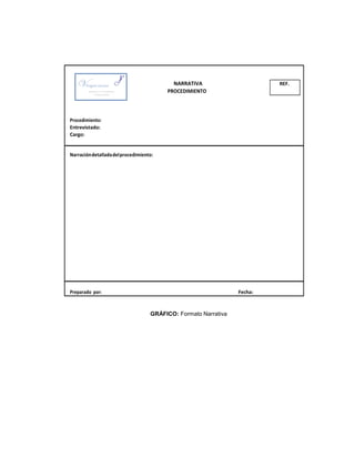 Procedimiento:
Entrevistado:
Cargo:
NARRATIVA
PROCEDIMIENTO
REF.
Narracióndetalladadelprocedimiento:
Preparado por: Fecha:
GRÁFICO: Formato Narrativa
 