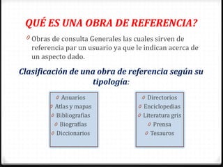 QUÉ ES UNA OBRA DE REFERENCIA?
0 Obras de consulta Generales las cuales sirven de
referencia par un usuario ya que le indican acerca de
un aspecto dado.
Clasificación de una obra de referencia según su
tipología:
 