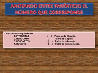 Con columnas equivalentes:
1. PITAGORAS ( ) Padre de la filosofía.
2. HERODOTO ( ) Padre de la épica.
3. DESCARTES ( ) Padre de la historia.
4. HOMERO ( ) Padre de la matemática.
 