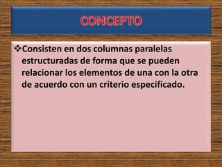 Consisten en dos columnas paralelas
estructuradas de forma que se pueden
relacionar los elementos de una con la otra
de acuerdo con un criterio especificado.
 