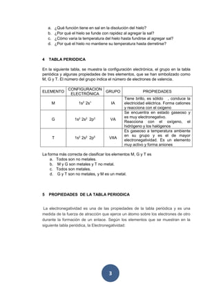3
a. ¿Qué función tiene en sal en la disolución del hielo?
b. ¿Por qué el hielo se funde con rapidez al agregar la sal?
c. ¿Cómo varia la temperatura del hielo hasta fundirse al agregar sal?
d. ¿Por qué el hielo no mantiene su temperatura hasta derretirse?
4 TABLA PERIODICA
En la siguiente tabla, se muestra la configuración electrónica, el grupo en la tabla
periódica y algunas propiedades de tres elementos, que se han simbolizado como
M, G y T. El número del grupo indica el número de electrones de valencia.
ELEMENTO
CONFIGURACION
ELECTRÓNICA
GRUPO PROPIEDADES
M 1s2
2s1
IA
Tiene brillo, es sólido , conduce la
electricidad eléctrica. Forma cationes
y reacciona con el oxigeno
G 1s2
2s2
2p3
VA
Se encuentra en estado gaseoso y
es muy electronegativo.
Reacciona con el oxígeno, el
hidrógeno y los halógenos
T 1s2
2s2
2p5
VIIA
Es gaseoso a temperatura ambiente
en su grupo y es el de mayor
electronegatividad. Es un elemento
muy activo y forma aniones
La forma más correcta de clasificar los elementos M, G y T es
a. Todos son no metales.
b. M y G son metales y T no metal.
c. Todos son metales.
d. G y T son no metales, y M es un metal.
5 PROPIEDADES DE LA TABLA PERIODICA
La electronegatividad es una de las propiedades de la tabla periódica y es una
medida de la fuerza de atracción que ejerce un átomo sobre los electrones de otro
durante la formación de un enlace. Según los elementos que se muestran en la
siguiente tabla periódica, la Electronegatividad:
 