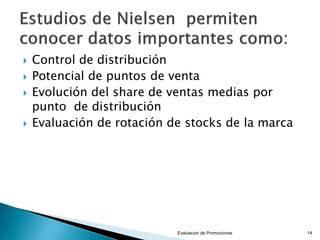 






Control de distribución
Potencial de puntos de venta
Evolución del share de ventas medias por
punto de distribución
Evaluación de rotación de stocks de la marca

Evaluacion de Promociones

14

 