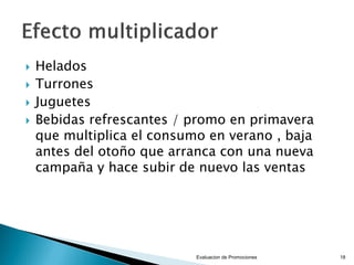 





Helados
Turrones
Juguetes
Bebidas refrescantes / promo en primavera
que multiplica el consumo en verano , baja
antes del otoño que arranca con una nueva
campaña y hace subir de nuevo las ventas

Evaluacion de Promociones

18

 