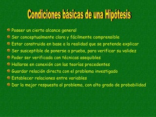 Poseer un cierto alcance general
Ser conceptualmente clara y fácilmente comprensible
Estar construida en base a la realidad que se pretende explicar
Ser susceptible de ponerse a prueba, para verificar su validez
Poder ser verificada con técnicas asequibles
Hallarse en conexión con las teorías precedentes
Guardar relación directa con el problema investigado
Establecer relaciones entre variables
Dar la mejor respuesta al problema, con alto grado de probabilidad
 