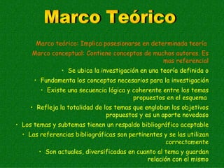 Marco teórico: Implica posesionarse en determinada teoría
     Marco conceptual: Contiene conceptos de muchos autores. Es
                                                mas referencial
               • Se ubica la investigación en una teoría definida o
      • Fundamenta los conceptos necesarios para la investigación
        • Existe una secuencia lógica y coherente entre los temas
                                        propuestos en el esquema
     • Refleja la totalidad de los temas que engloban los objetivos
                                propuestos y es un aporte novedoso
• Los temas y subtemas tienen un respaldo bibliográfico aceptable
  • Las referencias bibliográficas son pertinentes y se las utilizan
                                                   correctamente
       • Son actuales, diversificadas en cuanto al tema y guardan
                                            relación con el mismo
 