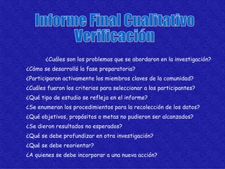 ¿Cuáles son los problemas que se abordaron en la investigación?
¿Cómo se desarrolló la fase preparatoria?
¿Participaron activamente los miembros claves de la comunidad?
¿Cuáles fueron los criterios para seleccionar a los participantes?
¿Qué tipo de estudio se refleja en el informe?
¿Se enumeran los procedimientos para la recolección de los datos?
¿Qué objetivos, propósitos o metas no pudieron ser alcanzados?
¿Se dieron resultados no esperados?
¿Qué se debe profundizar en otra investigación?
¿Qué se debe reorientar?
¿A quienes se debe incorporar a una nueva acción?
 