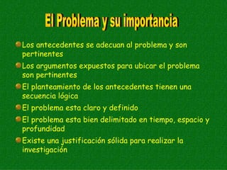 Los antecedentes se adecuan al problema y son
pertinentes
Los argumentos expuestos para ubicar el problema
son pertinentes
El planteamiento de los antecedentes tienen una
secuencia lógica
El problema esta claro y definido
El problema esta bien delimitado en tiempo, espacio y
profundidad
Existe una justificación sólida para realizar la
investigación
 