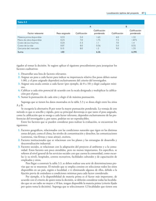 localización óptima del proyecto 87
tigador al tomar la decisión. Se sugiere aplicar el siguiente procedimiento para jerarquizar los
factores cualitativos:
1. Desarrollar una lista de factores relevantes.
2. Asignar un peso a cada factor para indicar su importancia relativa (los pesos deben sumar
1.00), y el peso asignado dependerá exclusivamente del criterio del investigador.
3. Asignar una escala común a cada factor (por ejemplo, de 0 a 10) y elegir cualquier míni-
mo.
4. Caliicar a cada sitio potencial de acuerdo con la escala designada y multiplicar la caliica-
ción por el peso.
5. Sumar la puntuación de cada sitio y elegir el de máxima puntuación.
Suponga que se tienen los datos mostrados en la tabla 3.3 y se desea elegir entre los sitios
A y B.
Se escogería la alternativa B por tener la mayor puntuación ponderada. La ventaja de este
método es que es sencillo y rápido, pero su principal desventaja es que tanto el peso asignado,
como la caliicación que se otorga a cada factor relevante, dependen exclusivamente de las pre-
ferencias del investigador y, por tanto, podrían no ser reproducibles.
Entre los factores que se pueden considerar para realizar la evaluación, se encuentran los
siguientes:
1. Factores geográicos, relacionados con las condiciones naturales que rigen en las distintas
zonas del país, como el clima, los niveles de contaminación y desechos, las comunicaciones
(carreteras, vías férreas y rutas aéreas), etcétera.
2. Factores institucionales que se relacionan con los planes y las estrategias de desarrollo y
descentralización industrial.
3. Factores sociales, se relacionan con la adaptación del proyecto al ambiente y a la comu-
nidad. Estos factores son poco atendidos, pero no menos importantes. En especíico, se
reieren al nivel general de los servicios sociales con que cuenta la comunidad, como escue-
las (y su nivel), hospitales, centros recreativos, facilidades culturales y de capacitación de
empleados y otros.
Para llegar a construir la tabla 3.3, se deben realizar una serie de determinaciones pre-
vias que no se muestran. El método que se emplea consiste en seleccionar todos los sitios
disponibles en un país, región o localidad, e ir eliminando algunos de ellos, debido a la
ijación previa de estándares o condiciones mínimas para cada factor considerado.
Por ejemplo, si la disponibilidad de materia prima es el factor más importante, de
acuerdo con el criterio de quien toma la decisión, se deberán considerar todas las localida-
des que en un radio no mayor a 10 km, tengan disponible la materia prima (criterio ijado
por quien toma la decisión). Suponga que se seleccionaron 12 localidades que tienen esta
Tabla 3.3
A B
Factor relevante Peso asignado Caliicación
Caliicación
ponderada Caliicación
Caliicación
ponderada
Materia prima disponible
Mano de obra disponible
Costo de los insumos
Costo de la vida
Cercanía del mercado
0.33
0.25
0.20
0.07
0.15
5.0
7.0
5.5
8.0
8.0
1.65
1.75
1.1
0.56
1.2
4.0
7.5
7.0
5.0
9.0
1.32
1.875
1.4
0.35
1.35
suma 1.00 6.26 6.295
 