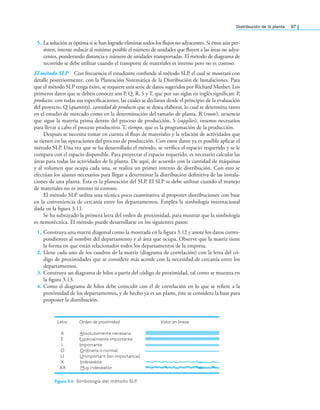 Distribución de la planta 97
5. La solución es óptima si se han logrado eliminar todos los lujos no adyacentes. Si éstos aún per-
sisten, intente reducir al mínimo posible el número de unidades que luyen a las áreas no adya-
centes, ponderando distancia y número de unidades transportadas. El método de diagrama de
recorrido se debe utilizar cuando el transporte de materiales es intenso pero no es costoso.
El método SLP Con frecuencia el estudiante confunde al método SLP, el cual se mostrará con
detalle posteriormente, con la Planeación Sistemática de la Distribución de Instalaciones. Para
que el método SLP tenga éxito, se requiere una serie de datos sugeridos por Richard Muther. Los
primeros datos que se deben conocer son P, Q, R, S y T, que por sus siglas en inglés signiican: P,
producto, con todas sus especiicaciones, las cuales se declaran desde el principio de la evaluación
del proyecto. Q (quantity), cantidad de producto que se desea elaborar, lo cual se determina tanto
en el estudio de mercado como en la determinación del tamaño de planta. R (route), secuencia
que sigue la materia prima dentro del proceso de producción. S (supplies), insumos necesarios
para llevar a cabo el proceso productivo. T, tiempo, que es la programación de la producción.
Después se necesita tomar en cuenta el lujo de materiales y la relación de actividades que
se tienen en las operaciones del proceso de producción. Con estos datos ya es posible aplicar el
método SLP. Una vez que se ha desarrollado el método, se veriica el espacio requerido y se le
compara con el espacio disponible. Para proyectar el espacio requerido, es necesario calcular las
áreas para todas las actividades de la planta. De aquí, de acuerdo con la cantidad de máquinas
y al volumen que ocupa cada una, se realiza un primer intento de distribución. Con esto se
efectúan los ajustes necesarios para llegar a determinar la distribución deinitiva de las instala-
ciones de una planta. Ésta es la planeación del SLP. El SLP se debe utilizar cuando el manejo
de materiales no es intenso ni costoso.
El método SLP utiliza una técnica poco cuantitativa al proponer distribuciones con base
en la conveniencia de cercanía entre los departamentos. Emplea la simbología internacional
dada en la igura 3.11.
Se ha subrayado la primera letra del orden de proximidad, para mostrar que la simbología
es nemotécnica. El método puede desarrollarse en los siguientes pasos:
1. Construya una matriz diagonal como la mostrada en la igura 3.12 y anote los datos corres-
pondientes al nombre del departamento y al área que ocupa. Observe que la matriz tiene
la forma en que están relacionados todos los departamentos de la empresa.
2. Llene cada uno de los cuadros de la matriz (diagrama de correlación) con la letra del có-
digo de proximidades que se considere más acorde con la necesidad de cercanía entre los
departamentos.
3. Construya un diagrama de hilos a partir del código de proximidad, tal como se muestra en
la igura 3.13.
4. Como el diagrama de hilos debe coincidir con el de correlación en lo que se reiere a la
proximidad de los departamentos, y de hecho ya es un plano, éste se considera la base para
proponer la distribución.
Figura 3.1
1 simbología del método sLP.
Letra Orden de proximidad Valor en líneas
A Absolutamente necesaria
E Especialmente importante
I Importante
O Ordinaria o normal
U Unimportant (sin importancia)
X Indeseable
XX Muy indeseable
 