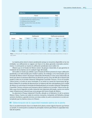 Caso práctico: Estudio técnico 107
La materia prima tiene la menor ponderación porque se encuentra disponible en las tres
entidades. Las caliicaciones se asignan con base en los datos generales mostrados anterior-
mente. A continuación se muestra la caliicación ponderada (vea la tabla 3.5).
Observe que en el Estado de México existen 36 parques industriales, lo que garantiza la
instalación de la empresa casi en cualquier lugar del estado.
De la tabla 3.5 resulta que, debido a que el Estado de México presenta la mayor caliicación
ponderada, es el seleccionado para instalar la planta. Sin embargo, se ha mencionado que en
el Estado de México existen 36 parques industriales distribuidos en ocho zonas industriales, de
forma que ahora es necesario determinar la ubicación precisa. Cerca de 69% de la industria del
estado se ubica en el corredor industrial Tlalnepantla-Cuautitlán-Texcoco, 11% en el corredor
Toluca-Lerma, y el resto en otros municipios. Si se toman en cuenta las restricciones del go-
bierno federal en el sentido de desconcentrar la industria del área metropolitana de la ciudad
de México, lo cual incluye el municipio de Nezahualcóyotl y el corredor industrial Tlalnepantla-
Cuautitlán-Texcoco, entonces será necesario ubicar la planta en el corredor Toluca-Lerma, de-
bido a que al ser el segundo corredor industrial más importante del estado, cuenta con mucho
mejor infraestructura industrial que otros parques del mismo Estado de México.
Se seleccionó el Parque Industrial El Cerrillo, ubicado en el kilómetro 2.5 de la carretera
México-Toluca. Cuenta con todos los servicios necesarios, incluyendo red hidráulica, drenaje
sanitario, bomberos y grandes terrenos con áreas verdes, lo cual es conveniente si se está con-
templando que la empresa crezca en el futuro.
Determinación de la capacidad instalada óptima de la planta
Ésta es una determinación clave en el diseño de la planta; existen algunos factores que limitan
su tamaño. A continuación se analizan los principales motivos para limitar la capacidad insta-
lada de la planta.
Tabla 3.4
Factor Peso
1. Cercanía de los principales centros de consumo
2. Disponibilidad de materia prima
3. Infraestructura industrial
4. Nivel escolar de la mano de obra
5. Clima
6. Estímulos fiscales
0.25
0.05
0.3
0.15
0.1
0.15
Tabla 3.5
Factor Peso
Caliicación Caliicación ponderada
Mich. Méx. Gto. Mich. Méx. Gto.
1
2
3
4
5
6
0.25
0.05
0.3
0.15
0.1
0.15
7
9
8
8
10
9
9
9
10
10
10
7
7
10
7
7
10
9
1.75
0.45
2.4
1.2
1
1.35
2.25
0.45
3.0
1.5
1
1.05
1.75
0.5
2.1
1.05
1
1.35
Total 1.00 8.15 9.25 7.75
Nota: La calificación de 10 se asigna si la satisfacción de un factor es total y disminuye proporcionalmente con base en
este criterio.
 