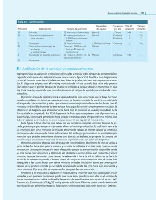Caso práctico: Estudio técnico 121
Justificación de la cantidad de equipo comprado
Se propone que se adquieran tres tanques de escalde y mezcla, y dos tanques de concentración.
La justiicación para estas adquisiciones se muestra en la igura 3.18. En ella se han diagramado,
contra el tiempo, todas las actividades de tres lotes de producción con los tanques menciona-
dos. El diagrama empieza con el lavado y mondado de la fruta cuando ésta ya ha sido pesada.
Es evidente que el primer tanque de escalde se empieza a ocupar desde el momento en que
hay fruta lavada y mondada que pasa directamente al tanque de escalde por una banda trans-
portadora.
El primer tanque de escalde estará ocupado desde la hora uno, hasta que se haya hecho el
escalde, mezclado con las otras materias primas y se haya terminado de vaciar la mezcla hacia
el tanque de concentración, y estas operaciones tomarán aproximadamente dos horas con 40
minutos; será posible disponer de este tanque hasta que haya sido completamente vaciado. Se
observa en el diagrama que alrededor de la hora con 45 minutos, el lavado y mondado de la
fruta ya habrá completado los 225 kilogramos de fruta que se requieren para el primer lote, y
desde luego, continuará generando fruta lavada y mondada para el siguiente lote, misma que
deberá vaciarse de inmediato en otro tanque para volver a repetir el mismo ciclo.
En la igura 3.18 se observa que tal vez no sea necesario comprar un tercer tanque de es-
calde, puesto que para empezar a procesar el tercer lote de producción, lo cual inicia cerca de
las tres horas con cinco minutos de iniciado el turno de trabajo, el primer tanque ya tendría al
menos unos diez minutos de haber sido vaciado. Sin embargo, pensando en los contratiempos
normales que pueden presentarse durante una jornada de trabajo, se propone la compra del
tercer tanque de escalde. Todo esto es claro en la primera zona en color del diagrama.
El mismo análisis se efectúa para el tanque de concentración. El primero de ellos se utiliza a
partir de las dos horas con quince minutos y termina de utilizarse a las tres horas con cincuenta
minutos, en tanto que es necesario tener el segundo tanque de concentración disponible desde
las tres horas con veinticinco y terminará de utilizarse a las tres horas con cincuenta y cinco
minutos, siempre tomando como tiempo de referencia la hora de inicio del turno, es decir, la
escala de la extrema izquierda. Observe cómo el tanque de concentración para el tercer lote
se requiere a las cuatro horas con veinte minutos de haber iniciado el turno, en tanto que el
tanque de la primera corrida ya se habría desocupado desde las tres horas con cincuenta y
cinco minutos. Por esto sólo se requieren dos tanques de concentración.
Respecto a la envasadora, tapadora y etiquetadora, recuerde que sus capacidades están
sobradas y son procesos continuos, por lo que no se tiene problema con ellas en el sentido de
que se conviertan en cuellos de botella. Respecto a la esterilizadora, su capacidad es de 1 000
frascos cada 55 minutos (500 kg/55 min) y esto es suiciente. Observe cómo cuando termina la
esterilización del primer lote todavía faltan unos 10 minutos para que estén listos los 1 000 fras-
Tabla 3.1
2 (Continuación)
Actividad Descripción Tiempo de operación
Capacidad
del equipo
Frecuencia
por día
M de O
necesaria
Tiempo
total/día
25
26
27
30
31
32
Enfriado
Colocar frascos en banda
para etiquetar
Etiquetado
Colocar frascos en cajas de
embalaje
y estibar 5 cajas
Transportar en diablito a almacén
Almacenar
20 minutos con ventilador
45 minutos en colocar
1 000 frascos manual-
mente
25 frascos/minuto
Colocar 1 000 frascos/
hora en 83 cajas de
cartón/hora
Se incluye dentro de la
operación anterior
Manual
Manual
1 500 frascos/hora
Manual
Manual
7 lotes
Continua
Continua
Continua
Continua
NN
1
1
1
NN
—
7 h
7
7 h
—
 