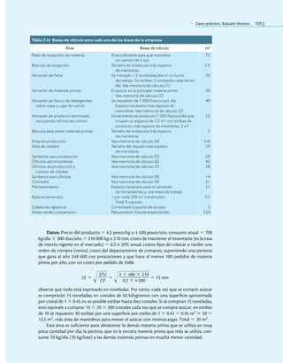 Caso práctico: Estudio técnico 125
Datos: Precio del producto = 4.5 pesos/kg o 4 500 pesos/ton; consumo anual = 700
kg/día × 300 días/año = 210 000 kg o 210 ton; costo de mantener el inventario (es la tasa
de interés vigente en el mercado) = 0.2 o 20% anual; costos ijos de colocar o recibir una
orden de compra (venta), costo del departamento de compras, suponiendo una persona
que gana al año $48 600 con prestaciones y que hace al menos 100 pedidos de materia
prima por año, con un costo por pedido de $486:
LE = ∙∙
2FU
—
—
CP
= ∙∙
2 × 486 × 210
—
—
—
—
—
—
—
—
—
0.2 × 4 500
= 15 ton
observe que todo está expresado en toneladas. Por tanto, cada vez que se compre azúcar
se comprarán 15 toneladas; en costales de 50 kilogramos con una supericie aproximada
por costal de 1 × 0.45 m; es posible estibar hasta diez costales. Si se compran 15 toneladas,
esto equivale a comprar 15 × 20 × 300 costales cada vez que se compre azúcar, en estibas
de 10 se requieren 30 estibas por una supericie por estiba de 1 × 0.45 = 0.45 m2 × 30 =
13.5 m2, más área de maniobras para mover el azúcar con montacargas. Total = 30 m2.
Esta área es suiciente para almacenar la demás materia prima que se utiliza en muy
poca cantidad por día; la pectina, que es la tercera materia prima que más se utiliza, con-
sume 70 kg/día (10 kg/lote) y las demás materias primas en mucha menor cantidad.
Tabla 3.14 Bases de cálculo para cada una de las áreas de la empresa
Área Bases de cálculo m²
Patio de recepción de material
Báscula de recepción
Almacén de fresa
Almacén de materias primas
Almacén de frasco de detergentes,
vidrio, tapa y cajas de cartón
Almacén de producto terminado,
incluyendo oficina de control
Báscula para pesar materias primas
Área de producción
Área de caldera
Sanitarios para producción
Oficinas administrativas
Oficinas de producción y
control de calidad
Sanitarios para oficinas
Comedor
Mantenimiento
Estacionamientos
Caseta de vigilancia
Áreas verdes y expansión
Área suficiente para que maniobre
un camión de 5 ton
Tamaño de la báscula más espacio
de maniobras
Se manejan 1.5 toneladas/día en un turno
de trabajo. Se reciben 3 toneladas cada tercer
día. Vea memoria de cálculo (1)
El azúcar es la principal materia prima.
Vea memoria de cálculo (2)
Se requieren de 7 000 frascos por día.
Espacio necesario más espacio de
maniobras. Vea memoria de cálculo (3)
Inicialmente se producen 7 000 frascos/día que
ocupan un espacio de 3.5 m² con estibas de
producto, más espacio de maniobras, 3 m²
Tamaño de la báscula más espacio
de maniobras
Vea memoria de cálculo (4)
Tamaño del equipo más espacio
de maniobras
Vea memoria de cálculo (5)
Vea memoria de cálculo (6)
Vea memoria de cálculo (7)
Vea memoria de cálculo (8)
Vea memoria de cálculo (9)
Espacio necesario para un almacén
de herramientas y una mesa de trabajo
1 por cada 200 m² construidos.
Total 5 cajones
Controlará la puerta de acceso
Para prevenir futuras expansiones
72
2.5
30
30
40
25
2
216
20
28
42
28
14
21
21
1
12
3
224
 