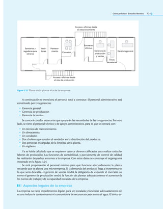 Caso práctico: Estudio técnico 131
A continuación se menciona el personal total a contratar. El personal administrativo está
constituido por tres gerencias:
• Gerencia general
• Gerencia de producción
• Gerencia de ventas
Se contará con dos secretarias que apoyarán las necesidades de las tres gerencias. Por otro
lado, se tiene al personal técnico y de apoyo administrativo, para lo que se contará con:
• Un técnico de mantenimiento.
• Un almacenista.
• Un vendedor.
• Dos choferes que ayuden al vendedor en la distribución del producto.
• Dos personas encargadas de la limpieza de la planta.
• Un vigilante.
Ya se había calculado que se requieren catorce obreros caliicados para realizar todas las
labores de producción. Las funciones de contabilidad, y parcialmente de control de calidad,
las realizarán despachos externos a la empresa. Con estos datos se construye el organigrama
mostrado en la igura 3.24.
Se está proponiendo al personal mínimo para que funcione adecuadamente la planta;
recuerde que se planea una microempresa. Si la demanda del producto llega a incrementarse,
lo que sería deseable, el gerente de ventas tendrá la obligación de expandir el mercado, así
como el gerente de producción tendrá la función de planear adecuadamente el aumento de
los turnos de trabajo y de la capacidad instalada de la empresa.
Aspectos legales de la empresa
La empresa no tiene impedimentos legales para ser instalada y funcionar adecuadamente; no
es una industria contaminante ni consumidora de recursos escasos como el agua. El único as-
Acceso a oicinas desde
el estacionamiento
Vesti-
dores
manteni-
miento
Comedor
sanitarios
oicinas
Gerencia de
producción
y ventas
Áreas
secretarias
Gerencia general
Acceso a oicinas desde
el área de producción
sanitarios y
regaderas para
obreros
Figura 3.23 Plano de la planta alta de la empresa.
 