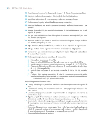 134 CaPítulo tREs: Estudio técnico
14. Describa en qué consisten los diagramas de bloques y de lujo y el cursograma analítico.
15. Mencione cuáles son los principios y objetivos de la distribución de planta.
16. Identiique cuántos tipos de proceso existen y cuáles son sus características.
17. Explique en qué consiste la lexibilidad de un proceso productivo.
18. Mencione los factores que se deben tomar en cuenta para la adquisición de equipo y ma-
quinaria.
19. Aplique el método SLP para realizar la distribución de las instalaciones de una escuela
superior de química.
20. ¿En qué casos se recomienda el uso del diagrama de recorrido (traveling chart) para hacer
una distribución de planta?
21. Analice el hecho de que cuando se realiza una distribución de planta siempre se obtiene
una distribución óptima y no ideal.
22. ¿Qué elementos deben considerarse en la deinición de una estructura de organización?
23. ¿De qué modo el análisis organizacional afecta la inversión inicial del proyecto?
24. Mencione por qué es importante conocer la legislación vigente del país y la localidad don-
de se desarrolla el proyecto.
25. De los siguientes productos y capacidades de producción:
a) Vidrio plano transparente, 80 ton/día
b) Yogurt sin sabor, 160 000 envases/día, cada envase con un contenido de 125 g
c) Jugo de naranja, envasado y pasteurizado en envases tetra pack de 1 L, 75 000 L/día
d) Cubetas de plástico de tres diferentes colores, asa de metal, capacidad de cada cubeta
de 18 L, 8 000 unidades/día
e) Jabón de baño perfumado de uso personal, en pastillas de 150 g, 200 000 unidades/
día
f ) Cualquier dulce regional, en unidades de 15 a 20 g, con envase primario de celofán
transparente impreso, y luego envasado en cajas de cartón impresas, conteniendo entre
12 y 20 unidades cada caja, 200 000 unidades/día
Realice las siguientes determinaciones:
• Consiga la tecnología de producción. Descríbala verbalmente y mediante un diagrama de
lujo.
• Determine los turnos y días de la semana que se van a trabajar para lograr producir la can-
tidad señalada.
• Determine el tipo y capacidad de los equipos requeridos en cada proceso para elaborar las
cantidades señaladas.
• A partir del grado de automatización que haya seleccionado para cada proceso productivo,
determine la cantidad de mano de obra directa requerida en cada uno de ellos.
• Determine los métodos de transporte de materiales para cada proceso, desde la recepción
de materia prima hasta la entrega del producto terminado a los vehículos repartidores del
producto.
• Determine el área de terreno necesaria para llevar a cabo la producción planeada, previo
cálculo de cada una de las áreas de la empresa, para cada producto, y también dependiendo
de la decisión de construir algunas áreas en un segundo o tercer nivel.
• Determine la distribución de la planta.
 
