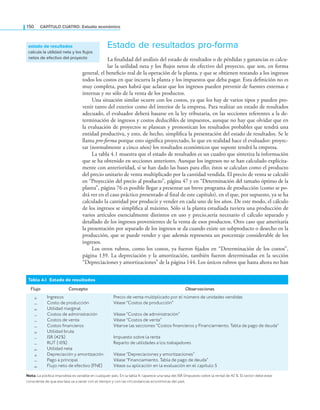 150 CaPítulo CuatRo: Estudio económico
Estado de resultados pro-forma
La inalidad del análisis del estado de resultados o de pérdidas y ganancias es calcu-
lar la utilidad neta y los lujos netos de efectivo del proyecto, que son, en forma
general, el beneicio real de la operación de la planta, y que se obtienen restando a los ingresos
todos los costos en que incurra la planta y los impuestos que deba pagar. Esta deinición no es
muy completa, pues habrá que aclarar que los ingresos pueden prevenir de fuentes externas e
internas y no sólo de la venta de los productos.
Una situación similar ocurre con los costos, ya que los hay de varios tipos y pueden pro-
venir tanto del exterior como del interior de la empresa. Para realizar un estado de resultados
adecuado, el evaluador deberá basarse en la ley tributaria, en las secciones referentes a la de-
terminación de ingresos y costos deducibles de impuestos, aunque no hay que olvidar que en
la evaluación de proyectos se planean y pronostican los resultados probables que tendrá una
entidad productiva, y esto, de hecho, simpliica la presentación del estado de resultados. Se le
llama pro-forma porque esto signiica proyectado, lo que en realidad hace el evaluador: proyec-
tar (normalmente a cinco años) los resultados económicos que supone tendrá la empresa.
La tabla 4.1 muestra que el estado de resultados es un cuadro que sintetiza la información
que se ha obtenido en secciones anteriores. Aunque los ingresos no se han calculado explícita-
mente con anterioridad, sí se han dado las bases para ello; éstos se calculan como el producto
del precio unitario de venta multiplicado por la cantidad vendida. El precio de venta se calculó
en “Proyección del precio al producto”, página 47 y en “Determinación del tamaño óptimo de la
planta”, página 76 es posible llegar a presentar un breve programa de producción (como se po-
drá ver en el caso práctico presentado al inal de este capítulo), en el que, por supuesto, ya se ha
calculado la cantidad por producir y vender en cada uno de los años. De este modo, el cálculo
de los ingresos se simpliica al máximo. Sólo si la planta estudiada tuviera una producción de
varios artículos esencialmente distintos en uso y precio,sería necesario el cálculo separado y
detallado de los ingresos provenientes de la venta de esos productos. Otro caso que ameritaría
la presentación por separado de los ingresos se da cuando existe un subproducto o desecho en la
producción, que se puede vender y que además representa un porcentaje considerable de los
ingresos.
Los otros rubros, como los costos, ya fueron ijados en “Determinación de los costos”,
página 139. La depreciación y la amortización, también fueron determinadas en la sección
“Depreciaciones y amortizaciones” de la página 144. Los únicos rubros que hasta ahora no han
estado de resultados
calcula la utilidad neta y los flujos
netos de efectivo del proyecto
Tabla 4.1 Estado de resultados
Flujo Concepto Observaciones
+
−
=
−
−
−
=
–
−
=
+
−
=
Ingresos
Costo de producción
Utilidad marginal
Costos de administración
Costos de venta
Costos financieros
Utilidad bruta
ISR (42%)
RUT (10%)
Utilidad neta
Depreciación y amortización
Pago a principal
Flujo neto de efectivo (FNE)
Precio de venta multiplicado por el número de unidades vendidas
Véase “Costos de producción”
Véase “Costos de administración”
Véase “Costos de venta”
Véanse las secciones “Costos financieros y Financiamiento. Tabla de pago de deuda”
Impuesto sobre la renta
Reparto de utilidades a los trabajadores
Véase “Depreciaciones y amortizaciones”
Véase “Financiamiento. Tabla de pago de deuda”
Véase su aplicación en la evaluación en el capítulo 5
Nota: La política impositiva es variable en cualquier país. En la tabla 4.1aparece una tasa del ISR (impuesto sobre la renta) de 42 %. El lector debe estar
consciente de que esa tasa va a variar con el tiempo y con las circunstancias económicas del país.
 
