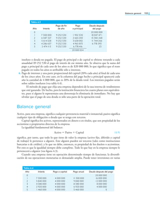 Balance general 155
insoluto o deuda no pagada. El pago de principal o de capital se obtiene restando a cada
anualidad $9 252 530 el pago de interés de ese mismo año. Se observa que la suma del
pago a principal de cada uno de los años es de $20 000 000, lo que signiica que el resto
pagado en todos los años es atribuible sólo a intereses.
4. Pago de intereses y una parte proporcional del capital (20% cada año) al inal de cada uno
de los cinco años. En este caso, en la columna del pago hecho a principal aparecerá cada
año la cantidad de 4 000 000, que es 20% de la deuda total. Los intereses pagados serán
sobre saldos insolutos (vea tabla 4.4).
El método de pago que elija una empresa dependerá de la tasa interna de rendimiento
que esté ganando. De hecho, para la institución inanciera los cuatro planes son equivalen-
tes, pues si alguno le representara una desventaja lo eliminaría de inmediato. No hay que
olvidar que el pago de una deuda es sólo una parte de la operación total.
Balance general
Activo, para una empresa, signiica cualquier pertenencia material o inmaterial; pasivo signiica
cualquier tipo de obligación o deuda que se tenga con terceros.
Capital signiica los activos, representados en dinero o en títulos, que son propiedad de los
accionistas o propietarios directos de la empresa.
La igualdad fundamental del balance:
Activo = Pasivo + Capital (4.9)
signiica, por tanto, que todo lo que tiene de valor la empresa (activo ijo, diferido y capital
de trabajo) le pertenece a alguien. Este alguien pueden ser terceros (tales como instituciones
bancarias o de crédito), y lo que no debe, entonces, es propiedad de los dueños o accionistas.
Por esto es que la igualdad siempre debe cumplirse. Todo lo que hay en la empresa siempre le
pertenecerá a alguien (vea igura 4.3).
Cuando una empresa tiene en operación determinado tiempo de funcionar, la diversii-
cación de sus operaciones monetarias es demasiado amplia. Puede tener inversiones en varias
Tabla 4.3
Año Interés
Pago de in
de año
Pago
a principal
Deuda después
del pago
0
1
2
3
4
5
7 300 000
6 587 327
5 614 528
4 286 657
2 474 1
13
9 252 530
9 252 530
9 252 530
9 252 530
9 252 530
1 952 530
2 665 203
3 638 002
4 965 873
6 778 416
20 000 000
18 047 471
15 382 268
1
1 744 266
6 778 393
23
20 000 024
Tabla 4.4
Año Interés Pago a capital Pago anual Deuda después del pago
0
1
2
3
4
5
7 300 000
5 840 000
4 380 000
2 920 000
1 460 000
4 000 000
4 000 000
4 000 000
4 000 000
4 000 000
1
1 300 000
9 840 000
8 380 000
6 920 000
5 460 000
20 000 000
16 000 000
12 000 000
8 000 000
4 000 000
0
 