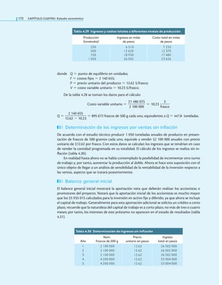 172 CaPítulo CuatRo: Estudio económico
donde Q = punto de equilibrio en unidades;
F = costos ijos = 2 140 655;
P = precio unitario del producto = 12.62 $/frasco;
V = costo variable unitario = 10.23 $/frasco.
De la tabla 4.28 se toman los datos para el cálculo:
Costo variable unitario =
21 486 025
——
2 100 000
= 10.23
$
—
frasco
Q =
2 140 655
——
12.62 − 10.23
= 895 672 frascos de 500 g cada uno, equivalentes a Q = 447.8 toneladas.
Determinación de los ingresos por ventas sin inflación
De acuerdo con el estudio técnico producir 1 050 toneladas anuales de producto en presen-
tación de frascos de 500 gramos cada uno, equivale a vender $2 100 000 anuales con precio
unitario de $12.62 por frasco. Con estos datos se calculan los ingresos que se tendrían en caso
de vender la cantidad programada en su totalidad. El cálculo de los ingresos se realiza sin in-
lación (tabla 4.30).
En realidad hasta ahora no se había contemplado la posibilidad de incrementar otro turno
de trabajo y, por tanto, aumentar la producción al doble. Ahora se hace esta suposición con el
único objeto de llegar a un análisis de sensibilidad de la rentabilidad de la inversión respecto a
las ventas, aspecto que se tratará posteriormente.
Balance general inicial
El balance general inicial mostrará la aportación neta que deberán realizar los accionistas o
promotores del proyecto. Notará que la aportación inicial de los accionistas es mucho mayor
que los $5 935 015 calculados para la inversión en activo ijo y diferido, ya que ahora se incluye
el capital de trabajo. Generalmente para esta aportación adicional se solicita un crédito a corto
plazo, recuerde que la naturaleza del capital de trabajo es a corto plazo, no más de tres o cuatro
meses; por tanto, los intereses de este préstamo no aparecen en el estado de resultados (tabla
4.31).
Tabla 4.29 ingresos y costos totales a diferentes niveles de producción
Producción
(toneladas)
Ingresos en miles
de pesos
Costo total en miles
de pesos
250
500
750
1 050
6 310
12 620
18 930
26 502
7 255
12 370
17 485
23 626
Tabla 4.30 Determinación de ingresos sin inlación
Año
Núm.
frascos de 500 g
Precio
unitario en pesos
Ingreso
total en pesos
1
2
3
4
5
2 100 000
2 100 000
2 100 000
4 200 000
4 200 000
12.62
12.62
12.62
12.62
12.62
26 502 000
26 502 000
26 502 000
53 004 000
53 004 000
 