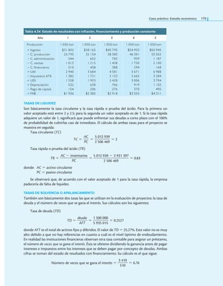 Caso práctico: Estudio económico 175
TASAS DE LIQUIDEZ
Son básicamente la tasa circulante y la tasa rápida o prueba del ácido. Para la primera un
valor aceptado está entre 2 y 2.5; para la segunda un valor aceptado es de 1. Si la tasa rápida
adquiere un valor de 1, signiicará que puede enfrentar sus deudas a corto plazo con el 100%
de probabilidad de cubrirlas casi de inmediato. El cálculo de ambas tasas para el proyecto se
muestra en seguida:
Tasa circulante (TC)
TC =
AC
—
PC
=
5 012 939
—
2 506 469
= 2
Tasa rápida o prueba del ácido (TR)
TR =
AC − inventarios
—————
PC
=
5 012 939 − 2 931 397
——
2 506 469
= 0.83
donde: AC = activo circulante
PC = pasivo circulante
Se observará que, de acuerdo con el valor aceptado de 1 para la tasa rápida, la empresa
padecería de falta de liquidez.
TASAS DE SOLVENCIA O APALANCAMIENTO
También son básicamente dos tasas las que se utilizan en la evaluación de proyectos: la tasa de
deuda y el número de veces que se gana el interés. Sus cálculos son los siguientes:
Tasa de deuda (TD)
TD =
deuda
——
AFT
=
1 500 000
—
5 935 015
= 0.2527
donde AFT es el total de activos ijos y diferidos. El valor de TD = 25.27%. Este valor no es muy
alto debido a que no hay referencias en cuanto a cuál es el nivel óptimo de endeudamiento.
En realidad las instituciones inancieras observan otra tasa contable para asignar un préstamo,
el número de veces que se gana el interés. Ésta se obtiene dividiendo la ganancia antes de pagar
intereses e impuestos entre los intereses que se deben pagar por concepto de deudas. Ambas
cifras se toman del estado de resultados con inanciamiento. Su cálculo es el que sigue:
Número de veces que se gana el interés =
3 410
——
510
= 6.76
Tabla 4.34 Estado de resultados con inlación, inanciamiento y producción constante
Año 1 2 3 4 5
Producción
+ Ingreso
− C. producción
− C. administración
− C. ventas
− C. financieros
= UAI
− Impuestos 47%
= UDI
+ Depreciación
− Pago de capital
= FNE
1 050 ton
$31 802
26 795
544
1 013
510
2 940
1 382
1 558
532
154
$1 936
1 050 ton
$38 165
32 154
652
1 215
458
3 684
1 731
1 953
638
206
$2 385
1 050 ton
$45 795
38 585
783
1 458
388
4 581
2 153
2 428
766
276
$2 918
1 050 ton
$54 955
46 301
939
1 750
294
5 671
2 665
3 006
919
370
$3 555
1 050 ton
$65 945
55 562
1 187
2 100
168
6 988
3 284
3 704
1 102
495
$4 311
 