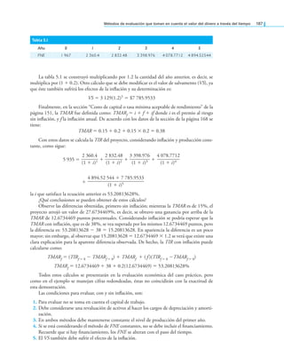 Métodos de evaluación que toman en cuenta el valor del dinero a través del tiempo 187
La tabla 5.1 se construyó multiplicando por 1.2 la cantidad del año anterior, es decir, se
multiplica por (1 + 0.2). Otro cálculo que se debe modiicar es el valor de salvamento (VS), ya
que éste también sufrirá los efectos de la inlación y su determinación es:
VS = 3 129(1.2)5 = $7 785.9533
Finalmente, en la sección “Costo de capital o tasa mínima aceptable de rendimiento” de la
página 151, la TMAR fue deinida como: TMARf = i + f + if donde i es el premio al riesgo
sin inlación, y f la inlación anual. De acuerdo con los datos de la sección de la página 168 se
tiene:
TMAR = 0.15 + 0.2 + 0.15 × 0.2 = 0.38
Con estos datos se calcula la TIR del proyecto, considerando inlación y producción cons-
tante, como sigue:
5 935 =
2 360.4
———
(1 + i)1 +
2 832.48
———
(1 + i)2 +
3 398.976
———
(1 + i)3 +
4 078.7712
———
(1 + i)4
+
4 894.52 544 + 7 785.9533
———
(1 + i)5
la i que satisface la ecuación anterior es 53.20813628%.
¿Qué conclusiones se pueden obtener de estos cálculos?
Observe las diferencias obtenidas, primero sin inlación; mientras la TMAR es de 15%, el
proyecto arrojó un valor de 27.6734469%, es decir, se obtuvo una ganancia por arriba de la
TMAR de 12.6734469 puntos porcentuales. Considerando inlación se podría esperar que la
TMAR con inlación, que es de 38%, se vea superada por los mismos 12.6734469 puntos, pero
la diferencia es: 53.20813628 − 38 = 15.20813628. En apariencia la diferencia es un poco
mayor; sin embargo, al observar que 15.20813628 = 12.6734469 × 1.2 se verá que existe una
clara explicación para la aparente diferencia observada. De hecho, la TIR con inlación puede
calcularse como:
TMARf = (TIRf = 0 − TMARf = 0) + TMARf + ( f )(TIRf = 0 −TMARf = 0)
TMARf = 12.6734469 + 38 + 0.2(12.6734469) = 53.20813628%
Todos estos cálculos se presentarán en la evaluación económica del caso práctico, pero
como en el ejemplo se manejan cifras redondeadas, éstas no coincidirán con la exactitud de
esta demostración.
Las condiciones para evaluar, con y sin inlación, son:
1. Para evaluar no se toma en cuenta el capital de trabajo.
2. Debe considerarse una revaluación de activos al hacer los cargos de depreciación y amorti-
zación.
3. En ambos métodos debe mantenerse constante el nivel de producción del primer año.
4. Si se está considerando el método de FNE constantes, no se debe incluir el inanciamiento.
Recuerde que si hay inanciamiento, los FNE se alteran con el paso del tiempo.
5. El VS también debe sufrir el efecto de la inlación.
Tabla 5.1
Año 0 1 2 3 4 5
FNE 1 967 2 360.4 2 832.48 3 398.976 4 078.7712 4 894.52544
 