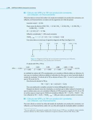 194 CaPítulo CINCO: Evaluación económica
194 CaPítulo CInCo: Evaluación económica
Cálculo del VPN y la TIR con producción constante,
con inflación, sin financiamiento
Ahora los datos se toman de la tabla 4.33, estado de resultados con producción constante, con
inlación, sin inanciamiento. Los datos son los siguientes (en miles de pesos):
Inversión inicial = $5 935
Flujos netos de efectivo (FNE): FNE1 = $2 361; FNE2 = $2 833; FNE3 = $3 399; FNE4 =
$4 080; FNE5 = $4 895.
VS = $3 129 (1.2)5 = $7 786.
Inlación considerada f = 20% anual constante.
TMARf = 20% = i + f + if = 0.15 + 0.2 + 0.15(0.2) = 0.38
Con estos datos se construye el siguiente diagrama de lujo (vea igura 5.4).
Figura 5.4 Diagrama de lujo de la evaluación económica con inlación,
sin inanciamiento y con producción constante.
5 935
1 2 3 4 5
2 361 2 833 3 399 4 080 4 895 + 7 786
El cálculo del VPN y TIR es:
VPN = −5 935 +
2 361
—————
(1 + 0.38)1
+
2 833
—————
(1 + 0.38)2
+
3 399
—————
(1 + 0.38)3
+
4 080
—————
(1 + 0.38)4
+
4 895 + 7 786
—
—
—
—
—
—
—
(1 + 0.38)5
= $2 215
en realidad, los valores del VPN considerando y sin considerar inlación deben ser idénticos. En
este caso no resultaron idénticos debido al redondeo de cifras que se viene haciendo desde el
estado de resultados.1 El cálculo de la TIR se obtiene al hacer VPN = 0, con lo cual se obtiene
que la TIR es de 53.21%.
Otra forma de calcular la TIR es:
TIR = 12.67 + 38 + 0.2(12.67) = 53.2%
Para una explicación completa consulte la misma bibliografía de la nota 1.
Después de obtener estos dos resultados, se concluye que se debe realizar la inversión, ya
que en ambos casos, con y sin considerar inlación, el VPN es positivo e igual a $2 214. 35. La TIR
en ambos casos es mayor que la TMAR; sin considerar inlación TIR = 27.67% > TMAR = 15%.
Con inlación la TIR = 53.2% > TMARf = 20% = 38%, por tanto se acepta realizar la inversión.
Cálculo del VPN y la TIR con producción constante,
con inflación, con financiamiento
Para este cálculo se toman las cifras del estado de resultados con producción constante, con
inlación y con inanciamiento, tabla 4.34. Las cifras del estado de resultados deben considerar
1 Para una explicación y demostración completa sobre el hecho de que el VPN con y sin inlación arrojan resultados
numéricos idénticos vea: Baca, Gabriel, Fundamentos de ingeniería económica, McGraw-Hill, México, 2007.
 