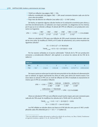 216 CaPítulo SEIS: análisis y administración del riesgo
• TMAR sin inlación (vea página 168) = 15%.
• Inlación considerada (vea página 168) = 20% anual constante durante cada uno de los
cinco años de análisis.
• Flujo neto de efectivo sin inlación (vea tabla 4.32) = $1 967 (miles).
De hecho, se repetirán algunos cálculos hechos en la evaluación económica pero ahora, y
con ines de demostración, se realizarán con mayor precisión. Los diagramas son los mismos,
por lo que ya no se volverán a dibujar. El cálculo del VPN sin inlación y con producción cons-
tante es el siguiente:
VPN = −5 935 +
1 967
———
(1.15)1
+
1 967
—
—
—
(1.15)2
+
1 967
—
—
—
(1.15)3
+
1 967
—
—
—
(1.15)4
+
1 967 + 3 129
—
—
—
—
—
—
—
(1.15)5
= 2 214.355083
Ahora se calculará el VPN para una inlación de 20% anual constante durante cada uno
de los cinco años. Se modiica la TMAR y el VS (valor de salvamento), tal y como muestran los
siguientes cálculos:2
VS = 3 129 (1.2)5 = $7 785.95328
TMARf =20% = 0.15 + 0.2 + (0.15)(0.2) = 0.38
Por las razones señaladas en el punto subtitulado: “Cálculo de la TIR con producción
constante y considerando inlación”, del capítulo 5, se toman los valores de los FNE de la
tabla 6.2:
2 Para una explicación completa del porqué se realizan los cálculos de esta forma, vea: Baca, Gabriel, Fundamentos
de ingeniería económica, capítulo 3, 2a. ed., McGraw-Hill, 1999.
Tabla 6.2
Año 0 1 2 3 4 5
FNE 1 967 2 360.4 2 832.48 3 398.976 4 078.7712 4 894.52544
De nueva cuenta se aclara que la razón de tanta precisión en los cálculos es la demostración
que se realizará. Se siguen expresando las cifras en miles, pero ahora de manera exacta. Con
estos datos se calcula el VPN con un nivel de inlación de 20% el resultado es exactamente el
mismo que el VPN sin considerar inlación:
VPN = −5 935 +
2 360.4
———
(1.38)1
+
2 832.48
—
—
—
(1.38)2
+
3 398.976
—
—
—
(1.38)3
+
4 078.7712
—
—
—
(1.38)4
+
4 894.52544 + 7 785.95328
—
—
—
—
—
—
—
(1.38)5
= VPN = $2 214.355083
Ahora se calculará el VPN con una inlación anual mucho mayor, pero aún constante para
cada año de 70% anual. Se modiican los cálculos de la TMAR, del VS y de los FNE:
TMARf = 70% = 0.15 + 0.7 + (0.15)(0.7) = 0.955
VS = 3 129(1.7)5 = $44 427.32553
Los FNE inlados se calculan ahora con base en el FNE del año cero, que es $1 967 y multi-
plicando cada cifra obtenida por (1 + 0.7) = 1.7 (tabla 6.3).
 