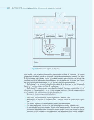 238 CAPÍTULO SIETE: Metodología para evaluar el incremento de la capacidad instalada
sión posible y esto se produce cuando sólo se aprovechan las áreas de expansión y se compra
más equipo, dejando el resto de las áreas de la planta tal como estaban inicialmente. Por tanto,
la determinación que se deberá realizar es hasta qué punto se puede incrementar la capacidad
instalada con 189 m2 adicionales disponibles en el área de producción, sin olvidar que al gene-
rar mayor producción, seguramente va a ser necesaria mayor área de almacenes.
En la ﬁgura 7.4 se presenta la distribución original de la planta que es una réplica de la
ﬁgura 3.17 pero con énfasis en el área de producción.
En la ﬁgura 7.5 se presenta una nueva distribución de la planta que considera los 189 m2
adicionales en el área productiva en un croquis a escala, se elimina el área de estacionamiento
y en lo sucesivo sólo se concentra en el área de producción.
La empresa tiene como premisas ineludibles:
• Debe hacer la expansión de la capacidad productiva al menor costo.
• Esto implica no desechar los equipos actuales y comprar nuevos de igual o mayor capaci-
dad.
• No detener la producción actual para no perder clientes ni imagen.
• No mover los equipos actuales de su sitio original para no detener la producción.
• Si es absolutamente necesario mover alguno de los equipos actuales, será necesario instalar
otro similar, hacerlo funcionar, y entonces cambiar de sitio a uno actual que esté en funcio-
namiento, pero la planta no se detendrá puesto que ya habrá un nuevo equipo instalado.
Área de carga y descarga
Estacionamiento
Caldera
Almacén de frascos
tapas, cajas
y detergentes
Almacén de
producto
terminado
Almacén de
materias primas
Almacén
de fruta
Figura 7.4 Distribución original de la planta.
 