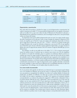 252 CAPÍTULO SIETE: Metodología para evaluar el incremento de la capacidad instalada
Depreciación y amortización
Para cada rubro de inversión se calculan los cargos, ya sea de depreciación o amortización, los
cuales se muestran en la tabla 7.9. Los porcentajes de depreciación no son iguales a los presen-
tados en la tabla 4.24, ya que estos valores los ﬁja el Ministerio de Hacienda de cada país, y
dependiendo de las condiciones económicas y de la tecnología de cada activo, estos porcentajes
varían con el paso del tiempo.
Es importante notar que la tabla de depreciación tiene un error. Los cargos anuales anota-
dos sólo se mantienen en ese valor por 3 años, ya que el equipo de cómputo se deprecia al 35%
anual, esto signiﬁca que al ﬁnal de 3 años este equipo está totalmente depreciado, de forma
que el cargo para el cuarto año, sería 357 554 − 14 875 = 342 679. Lo mismo sucede para
el cargo del quinto año, ya que los vehículos se deprecian a una tasa de 25%, lo que signiﬁca
que al ﬁnal del cuarto año los vehículos estarán totalmente depreciados y el cargo real para el
quinto año sería el cargo del año anterior (342 679) menos el cargo de $40 000 que ya no se
debería hacer.
Sin embargo, no sólo en esta tabla sino en las tablas 7.17 y 7.25 se cometen intencional-
mente los mismos errores. Se advierte que se cometen estos errores con el ﬁn de simpliﬁcar
los cálculos en el estado de resultados, pues si se quisiera ser totalmente objetivo entonces se
tendrían que tomar los cargos anuales de depreciación en cada uno de los años de los estados
de resultados con los valores señalados, pero la precisión que se ganaría en los resultados no se
elevaría sustancialmente. El uso básico de los FNE provenientes del estado de resultados es para
la evaluación económica, y si el lector analiza la diferencia de resultados en los FNE obtenidos
considerando estrictamente los cargos de depreciación contra aquellos obtenidos cometiendo
los errores señalados, se dará cuenta que la diferencia de la rentabilidad obtenida en cada caso
es insigniﬁcante. Sin embargo, esto no implica dejar de señalar los errores.
Los costos totales incrementales
En el caso práctico del capítulo seis del texto ya se demostró que es exactamente igual trabajar
con o sin considerar la inﬂación, por lo que los costos y, en general, las cifras económicas de
este caso práctico se manipularán sin inﬂación. Las cifras van a cambiar debido al volumen de
producción, no debido a la inﬂación. Las cifras que se toman como base fueron presentadas
en la tabla 4.18, las cuales se reproducen en la tabla 7.10 y aparecen en la primera columna
correspondiendo a un volumen de producción original de 1 050 ton/año, trabajando 6 días a
la semana durante 300 días por año y elaborando 7 lotes de producción en un solo turno de
trabajo, con un costo unitario de $11.25 por cada frasco de producto de 500 g. La segunda
columna presenta los costos de la producción de 2 100 ton/año trabajando 2 turnos y la co-
lumna 3 presenta los costos de la producción de 3 000 ton/año trabajando 3 turnos. Se con-
sideró que los costos de producción son directamente proporcionales a la cantidad elaborada,
y que los costos de administración y ventas aumentan tan sólo 10% respecto al año anterior,
por las razones ya señaladas. Esto ocasiona que el precio unitario de venta disminuya ligera-
mente conforme se produce más, lo cual es lógico porque se está produciendo mucho más sin
Tabla 7.9 Depreciación y amortización de la alternativa 2
Concepto Valor %
Cargo anual.
Años 1 a 5
VS in
de año 5
Activo ijo
Activo diferido
Vehículos
Equipo de cómputo
2 344 753
95 900
160 000
42 500
$2 643 153
8
10
25
35
293 094
9 590
40 000
14 875
$357 554
879 282
47 950
0
0
$927 232
 