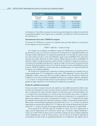 254 CAPÍTULO SIETE: Metodología para evaluar el incremento de la capacidad instalada
la alternativa 2. Esta tabla no muestra los años de operación después de realizar la inversión de
la capacidad instalada, sino el ingreso que se obtendría a los diferentes niveles de producción
de la alternativa 2.
Determinación de la nueva TMAR de la empresa
El concepto de TMAR que se mostró en el capítulo cuatro que debe aplicarse en un proyecto
de una empresa de nueva creación es:
TMAR = inﬂación + premio al riesgo
Si se trabaja con un enfoque sin inﬂación, entonces la TMAR viene a ser la prima de ries-
go del proyecto, pero en el caso de un proyecto de incremento de la capacidad instalada, este
concepto cambia radicalmente. La empresa ha permanecido en el mercado de manera exitosa
por cierto número de años y se ha acostumbrado a ganar cierta rentabilidad. Para cada nueva
inversión que realice dentro de la misma empresa, deberá obtener la misma rentabilidad. Ya
enfrentó y superó el riesgo de penetrar y ganar mercado. Ya enfrentó el riesgo de no operar co-
rrectamente la tecnología de producción y superó ese riesgo. Para las nuevas inversiones hechas
al interior de la propia empresa ahora corre el riesgo de no ganar la misma rentabilidad, por tanto,
la nueva TMAR sin inﬂación es el porcentaje que acostumbra ganar en la operación diaria de
la empresa, sin considerar inﬂación.
De acuerdo a los resultados de la evaluación económica presentados en el capítulo cinco, la
empresa puede ganar 27.7 % trabajando un solo turno, 74% trabajando 2 turnos y hasta 95%
trabajando 3 turnos, todas estas cifras sin considerar inﬂación. Estas cifras fueron tomadas de
la tabla 6.6, en la cual se calcula la rentabilidad económica sin considerar inﬂación, trabajando
1, 2 y 3 turnos. La empresa decide tomar la tasa de referencia de 95%, pues considera que ha
ganado un lugar importante en el mercado por la calidad de sus productos.
Estado de resultados incremental
Como ya se anotó en la parte teórica de este capítulo, en un análisis incremental se deben restar
las cifras de la alternativa de mayor inversión menos las cifras de la alternativa de menor inver-
sión. La alternativa de menor inversión siempre es la alternativa que ya está funcionando, esto
es, la empresa tal y como funciona en 3 turnos ya tiene una inversión, unos costos y un ingreso.
Luego se hace una inversión adicional que es la inversión en la alternativa 2, y su operación va a
generar otros ingresos, otros costos y otra ganancia. Las tablas 7.12 a 7.14 presentan los estados
de resultados incrementales de la situación actual que es trabajar 3 turnos diarios produciendo 3
000 ton/año, incrementando la producción con la alternativa 2, en 1, 2 y 3 turnos. Los datos de
depreciación se tomaron de las tablas 4.24 y 7.9. Observe que el cargo de depreciación de la alter-
nativa (O3 + 1 turno) es la suma de los cargos de depreciación que aparecen en ambas tablas.
En el cálculo de los FNE del estado de resultados se comete otro error. Seguramente el
cargo anual de depreciación de la alternativa actual, que es la planta original trabajando 3
turnos, no es $443 (miles de pesos), pues se está bajo el supuesto de que esa planta original ha
estado trabajando por n años de manera exitosa, y que al cabo de ese tiempo la demanda de
sus productos ha sido tal que su capacidad productiva ya es insuﬁciente; esto signiﬁca que al
Tabla 7.1
1 Ingreso
Producción
ton/año
Número
de frascos
Precio
unitario
Ingreso
total
3 000
3 000 + 300
3 000 + 750
3 000 + 1 200
6 000 000
6 600 000
7 500 000
8 400 000
$12.62
12.62
12.62
12.62
$75 720 000
83 292 000
94 650 000
106 008 000
 