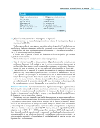 Determinación del tamaño óptimo de la planta 79
6. ¿Se conoce el rendimiento de la materia prima en el proceso?
Sí se conoce y se puede efectuar por medio del balance de materia prima, el cual se
muestra en la tabla 3.1.
Un buen proveedor de materia prima logrará que sólo se desperdicie 3% de las fresas por
magulladuras; si además se les quita el pedúnculo, entonces la merma total es de 6%, por tanto:
1 750 kg de fresa más otros ingredientes que no sufren merma = 3 toneladas de mermelada +
100 kg de pedúnculos y fresa en mal estado.
Con estos datos se generan, al menos, dos alternativas de diseño de proceso que varían en
su grado de automatización.
Para el diseño se deben tomar en cuenta dos consejos generales:
1. Trate de evitar en lo posible el almacenamiento del producto entre las operaciones que
conforman el proceso. En la medida en que el proceso sea continuo, se incrementará la
productividad. Esto, a su vez, condiciona a que los equipos cuya tecnología sea el procesa-
miento por lotes, se adquieran con las capacidades más bajas disponibles en el mercado.
2. Trate de balancear, en la medida de lo posible, las capacidades de los equipos, entendiendo
por balancear el comprar los equipos que realizan cada una de las operaciones del proceso
a una capacidad tal, que ninguno de ellos esté ocupado más de 80% ni menos de 40% del
tiempo disponible por turno. Así se evitarán cuellos de botella o equipos costosos que estén
ociosos por mucho tiempo. La velocidad de cualquier línea de producción o de un proceso
de producción, es la de la máquina más lenta. De nada sirve mejorar la eiciencia de todas
las operaciones de un proceso, si una de ellas no se perfecciona y lo detiene.
Alternativa seleccionada Aquí no se muestra todo el proceso iterativo para la generación de
alternativas, sólo se muestra la alternativa seleccionada. Únicamente se automatizan la mezcla
en marmita, el envasado-tapado, la esterilización y el etiquetado. Las demás operaciones se
efectúan en forma manual y su velocidad es variable, ya que dependerá de la cantidad de mano
de obra que se contrate para realizar cada una.
El diseño del proceso se basa en la capacidad de los equipos que se compren para cada ope-
ración. Para realizar esta determinación se toma en cuenta el tiempo neto disponible por turno
y la recomendación de que un equipo no debe trabajar a más de 80% de su capacidad. Enton-
ces, de las diez horas del turno de trabajo, una hora es para que el personal tome sus alimentos
y otra corresponde al arranque y lavado del equipo al inal del turno; por tanto, se dispone de
ocho horas efectivas. Si se desea producir 12 000 frascos, entonces la capacidad ideal de las
máquinas es de 12 000 ÷ 8 = 1 500 frascos por hora trabajando al 80% de la capacidad, es
decir, si tanto la mezcla de ingredientes, la envasadora, la esterilizadora y la etiquetadora tuvie-
ran esta capacidad; lo que habría que ajustar es la cantidad de personal que proporcionará a la
primera máquina automática (a la mezcladora), la cantidad adecuada de material para que todo
el proceso luya uniformemente.
Tabla 3.1
1 kg de mermelada contiene: 3 000 kg de mermelada contienen:
550 g de fresa
250 g de azúcar
2.2 g de pectina
2.2 g de ácido cítrico
0.16 g de benzoato de sodio
195.44 mL de agua
1 650 kg de fresa
750 kg de azúcar
6.6 kg de pectina
6.6 kg de ácido cítrico
0.48 kg de benzoato de sodio
586.32 L de agua
Total 3 000 kg
 