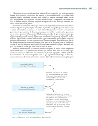 Determinación del tamaño óptimo de la planta 83
Algunas operaciones permiten trabajar los ingredientes para seguir con otras operaciones
hasta el siguiente turno; por ejemplo, si el material ya está envasado, puede esperar hasta el día
siguiente para ser esterilizado a primera hora; también el material esterilizado podría esperar
para ser etiquetado el día siguiente. Pero esto es especíico para cada proceso y lo importante
aquí es observar la operación de las máquinas en la gráica de Gantt, no lo que hace cada má-
quina, sino el proceso en general.
Por último, es importante señalar que aunque en el diagrama de operaciones de los obreros
se señale el puesto de, por ejemplo, envasador o etiquetador, no signiica que una persona vaya
a realizar la misma tarea toda su vida, es decir, siempre hay que tener en cuenta la rotación del
personal para que sea capaz de desempeñar cualquier operación, e incluso varias operaciones
en un mismo turno de trabajo, como el hecho, ya comentado, de que sería conveniente que
al inicio de cada turno la mayoría del personal se dedicara al troceado de la fruta. De hecho,
el doctor Kaoru Ishikawa, quien implementó el concepto de calidad total en Japón, menciona
que esto es lo más sano para una empresa, con el in de que cuando llegue a faltar un obrero,
los demás conozcan perfectamente lo que se debe hacer, y no detener el proceso productivo;
además, la práctica de que un obrero pueda desempeñar el trabajo de cualquier otro, es la base
para los círculos de calidad que tanto éxito tuvieron en Japón.
Como se podrá observar, el diseño de la capacidad óptima de producción es un proceso
creativo e iterativo. En el ejemplo que se mostró, que contiene datos reales, se vio que la capa-
cidad de la envasadora es limitante para un tamaño de planta más pequeño; también se observó
la inconveniencia de producir en grandes lotes, ya que se pierde mucho tiempo en almacena-
mientos temporales de material. Aquí no se muestra el procedimiento iterativo completo, pero
Capacidad de diseño,
por ejemplo, 100 toneladas
Capacidad del sistema,
por ejemplo, 95 toneladas
Producción real,
por ejemplo, 90 toneladas
Reducido por mezcla de produc-
tos y condiciones del mercado a
largo plazo. Altas especificaciones
de calidad. Balance inadecuado
entre equipo y mano de obra.
Reducida por efectos a corto plazo
como la demanda actual. Desempeño de
los directivos (mala programación,
estrategias y control deficiente, etc.).
Ineficiencia de los trabajadores (falta de
aptitudes y bajo nivel de esfuerzo).
Ineficiencia de las máquinas (paros,
mantenimiento, reemplazo, etcétera).
Figura 3.4 Relaciones entre las capacidades y la producción.
 