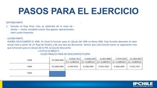 PASOS PARA EL EJERCICIO
SEPTIMA PARTE
1. Calcular el flujo final: Esto se obtendrá de la resta de :
ventas – costos variables-costos fijos-gastos operacionales-
valor cuota-impuesto.
.
ULTIMA PARTE:
AHORA CALCULAMOS EL VAN: En Excel la función para el cálculo del VAN se llama VNA. Esta función devuelve el valor
actual neto a partir de un flujo de fondos y de una tasa de descuento. Vemos que esta función tiene un argumento mas
que la función para el cálculo de la TIR, la tasa de descuento
=+C37/(1+0.0892)^1
FLUJO FINAL/(1+TASA DE DESCUENTO)^CUOTA
 
