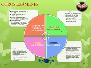 OTROS EXÁMENES
• Promedio anual menor a cinco o
no aprobare el supletorio
• Elaborar un cronograma de
actividades académicas-casa
con ayuda familia.
• 15 días de inicio de clases, una
sola vez un examen - horario
acumulativo- base estructurada.
• Si reprueba en dos o más
asignaturas repite el grado o
curso.
• Reprueba en una sola
asignatura.
• Asiste al grado o curso
siguiente de manera temporal.
• Rinde un mes después del inicio
de clases-Horario.
• De reprobar repite el grado o
curso anterior.
• Se toma en cuenta la asistencia
del grado o curso al que asistió.
• Los aportes desde el día que
asiste al grado.
• 5 a 6,9
•Clases de recuperación
•Después de 15 días
•Acumulativo / Base
estructurada.
•Mínima y siempre 7 sin
aproximaciones.
•Aprobado la asignatura<10
(7 – 9,9)
•15 días después de la
publicación
•Solicita por escrito a la
Rectora. (dos días) Horario
•Por una sola vez
•Reemplaza al promedio
quimestral más bajo de lo
contrario se desecha
RECUPERACIÓN
O MEJORA DEL
PROMEDIO
Art. 210 RGLOEI
SUPLETORIO
Art. 212 RGLOEI
REMEDIAL
Art. 213 RGLOEI
GRACIA
Art. 214 RGLOEI
21/03/2014 22LJVS
 