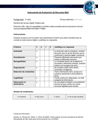 Fuente de información:
Sosisky, G. Perazzo M., Bardi, V..y Ruiz, M.(2007). Cómo evaluar recursos educativos de Internet.
Recuperado de http://www.educ.ar/recursos/ver?rec_id=93293.
Instrumento de Evaluación de Recursos Web
Puntaje total: 21 ptos. Puntos obtenidos: 20 Puntos
Nombre del recurso digital: Pagina web
Dirección URL: http://m.casadellibro.com/libro-redes-sociales-para-la-educacion-manual-
imprescindible/9788441527966/1779882
Instrucciones:
Coloque la equis (x) en la opción que representa el criterio que usted considera que se
cumple en este recurso digital, y justifique su respuesta.
Criterios 3 2 1 0 Justifique su respuesta
Autoridad x La dirección web no presenta nombre
del autor pero si de las librerías que la
conforman y dominio com= comercial.
Actualización x Presenta diferentes secciones que
enlaza a diferentes recursos.
Navegabilidad x La movilidad dentro de la página es
accesible a diferentes enlaces, también
enlaza con la página de inicio.
Organización x Se muestra orden entre títulos,
contenido e imágenes.
Selección de contenidos x Tiene información clara, aunque no
presenta desarrolla a profundidad el
tema.
Legibilidad x Fondo y letra son adecuados, no está
cargada de información.
Adecuación al
destinatario
x Es una página dirigida a una población
diversa ya que cuenta con varios
recursos digitales para vender.
Niveles de rendimiento:
3= Excelente 2= Muy bueno 1= Bueno 0= No se logra identificar
 