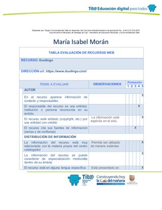 Elaborado por: Equipo Univ ersidad del Valle en desarrollo del Conv enio interadministrativ o de asociación No. 4143.0.27.016-2015
suscrito entre el Municipio de Santiago de Cali – Secretaría de Educación Municipal y la Univ ersidad del Valle
María Isabel Morán
TABLA EVALUACIÓN DE RECURSOS WEB
RECURSO: Duolingo
DIRECCIÓN url: https://www.duolingo.com/
ITEMS A EVALUAR OBSERVACIONES
Puntuación
1 2 3 4 5
AUTOR
En el recurso aparece información de
contacto y responsables
X
El responsable del recurso es una entidad,
institución o persona reconocida en su
ámbito
X
El recurso está editado (copyright, etc.) por
una entidad con crédito
La información está
explícita en el sitio.
X
El recurso cita sus fuentes de información
(serias y de confianza)
X
DISTRIBUCIÓN DE INFORMACIÓN
La información del recurso está muy
relacionada con la materia propia del centro
catalogador
Permite ser utilizado
de manera estándar.
X
La información del recurso se puede
considerar de especialización medio/alta
dentro de su ámbito
X
El recurso está en alguna lengua específica Está presentado en X
 