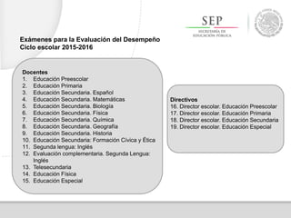 Docentes
1. Educación Preescolar
2. Educación Primaria
3. Educación Secundaria. Español
4. Educación Secundaria. Matemáticas
5. Educación Secundaria. Biología
6. Educación Secundaria. Física
7. Educación Secundaria. Química
8. Educación Secundaria. Geografía
9. Educación Secundaria. Historia
10. Educación Secundaria: Formación Cívica y Ética
11. Segunda lengua: Inglés
12. Evaluación complementaria. Segunda Lengua:
Inglés
13. Telesecundaria
14. Educación Física
15. Educación Especial
Exámenes para la Evaluación del Desempeño
Ciclo escolar 2015-2016
Directivos
16. Director escolar. Educación Preescolar
17. Director escolar. Educación Primaria
18. Director escolar. Educación Secundaria
19. Director escolar. Educación Especial
 