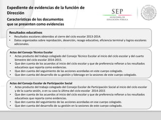 Expediente de evidencias de la función de
Dirección
Características de los documentos
que se presenten como evidencias
Resultados educativos
• Resultados escolares obtenidos al cierre del ciclo escolar 2013-2014.
• Datos organizados sobre reprobación, deserción, rezago educativo, eficiencia terminal y logros escolares
adicionales.
Actas del Consejo Técnico Escolar
• Actas producto del trabajo colegiado del Consejo Técnico Escolar al inicio del ciclo escolar y del cuarto
bimestre del ciclo escolar 2014-2015.
• Que den cuenta de los acuerdos al inicio del ciclo escolar y que de preferencia refieran a los resultados
educativos que reporta como evidencias.
• Que den cuenta del seguimiento de las acciones acordadas en este cuerpo colegiado.
• Que den cuenta del desarrollo de su gestión y liderazgo en la sesiones de este cuerpo colegiado.
Actas del Consejo Escolar de Participación Social
• Actas producto del trabajo colegiado del Consejo Escolar de Participación Social al inicio del ciclo escolar
y de la cuarta sesión, o en su caso la última del ciclo escolar 2014-2015
• Que den cuenta de los acuerdos al inicio del ciclo escolar y que de preferencia refieran a los resultados
educativos que reporta como evidencias.
• Que den cuenta del seguimiento de las acciones acordadas en ese cuerpo colegiado.
• Que den cuenta del desarrollo de su gestión en la sesiones de este cuerpo colegiado.
 