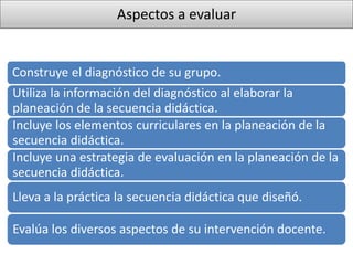 Aspectos a evaluar
Construye el diagnóstico de su grupo.
Utiliza la información del diagnóstico al elaborar la
planeación de la secuencia didáctica.
Incluye los elementos curriculares en la planeación de la
secuencia didáctica.
Incluye una estrategia de evaluación en la planeación de la
secuencia didáctica.
Lleva a la práctica la secuencia didáctica que diseñó.
Evalúa los diversos aspectos de su intervención docente.
 