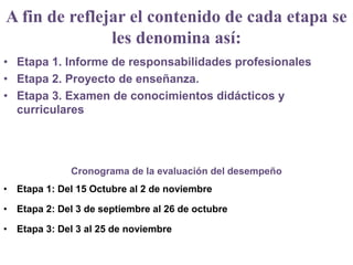A fin de reflejar el contenido de cada etapa se
les denomina así:
• Etapa 1. Informe de responsabilidades profesionales
• Etapa 2. Proyecto de enseñanza.
• Etapa 3. Examen de conocimientos didácticos y
curriculares
Cronograma de la evaluación del desempeño
• Etapa 1: Del 15 Octubre al 2 de noviembre
• Etapa 2: Del 3 de septiembre al 26 de octubre
• Etapa 3: Del 3 al 25 de noviembre
 