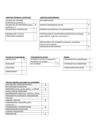 ASPECTOS TÉCNICOS Y ESTÉTICOS : ASPECTOS PEDAGÓGICOS : 
CALIDAD DEL ENTORNO 
DOCUMENTACION 
AUDIOVISUAL (pantallas…) 
CALI...