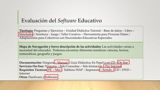 Evaluación del Software Educativo
Tipología: Preguntas y Ejercicios – Unidad Didáctica Tutorial – Base de datos – Libro –
Simulador / Aventura – Juego / Taller Creativo – Herramienta para Procesar Datos /
Adaptaciones para Colectivos con Necesidades Educativas Especiales:
Mapa de Navegación y breve descripción de las actividades: Las actividades varian a
necesidad del educador. Podemos encontrar diferentes temáticas: ciencias, lectura,
matemáticas, geografía y juegos.
Documentación: Ninguna – Manual – Guía Didáctica; En Papel o en CD – On line
Servicios On-line: Ninguno – Sólo Consultas – Tele-formación – Por Internet
Requisitos Técnicos: PC – Mac – Teléfono WAP – Impresora – Sonido – CD – DVD –
Internet
Otros: Hardware y Software:
 
