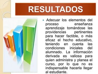 RESULTADOS
 Adecuar los elementos del
proceso enseñanza
aprendizaje tomándose las
providencias pertinentes
para hacer factible, o más
eficaz el hecho educativo,
teniendo en cuenta las
condiciones iniciales del
alumnado. La información
derivada es valiosa para
quien administra y planea el
curso, por lo que no es
indispensable hacerla llegar
al estudiante.
 