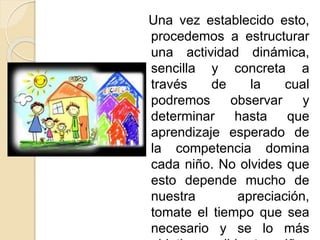 Una vez establecido esto,
procedemos a estructurar
una actividad dinámica,
sencilla y concreta a
través de la cual
podremos observar y
determinar hasta que
aprendizaje esperado de
la competencia domina
cada niño. No olvides que
esto depende mucho de
nuestra apreciación,
tomate el tiempo que sea
necesario y se lo más
 