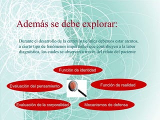 Además se debe explorar:
Durante el desarrollo de la entrevista clínica debemos estar atentos,
a cierto tipo de fenómenos importantes que contribuyen a la labor
diagnóstica, los cuales se observan a través del relato del paciente
Función de identidad
Evaluación del pensamiento
Evaluación de la corporalidad
Función de realidad
Mecanismos de defensa
 