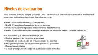Niveles de evaluación
Para Williams, Schrum, Sangrá, y Guárdia (2001) se debe incluir una evaluación exhaustiva a lo largo del
curso para incluir diferentes niveles de evaluación como:
• Nivel 1: Evaluación del curso y cómo mejorarlo
• Nivel 2: Evaluación del conocimiento de los alumnos
• Nivel 3: Evaluación del proceso de transferencia de la formación
• Nivel 4: Evaluación del impacto económico del curso (si se desarrolla como producto comercial)
Las actividades que forman la evaluación son:
• Realizar evaluaciones formativas y sumativas
• Interpretar los resultados de las evaluaciones de los alumnos
• Recoger las opiniones de los graduados y de los no graduados
• Revisar las actividades
• Si es un prototipo, llevar a cabo los ajustes adecuados al modelo
 