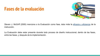 Fases de la evaluación
Steven J. McGriff (2000) menciona a la Evaluación como fase, ésta mide la eficacia y eficiencia de la
instrucción.
La Evaluación debe estar presente durante todo proceso de diseño instruccional, dentro de las fases,
entre las fases, y después de la implementación.
 