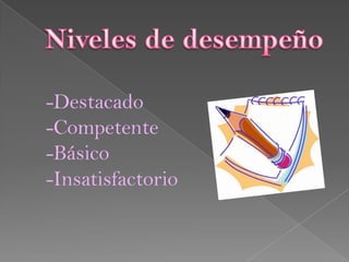 -Destacado
-Competente
-Básico
-Insatisfactorio
 