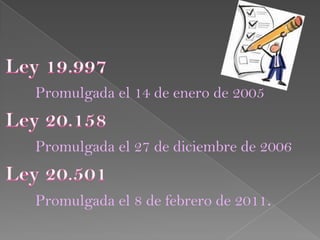 Promulgada el 14 de enero de 2005


Promulgada el 27 de diciembre de 2006


Promulgada el 8 de febrero de 2011.
 