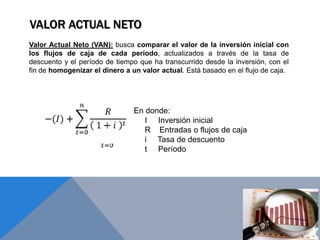 VALOR ACTUAL NETO
Valor Actual Neto (VAN): busca comparar el valor de la inversión inicial con
los flujos de caja de cada período, actualizados a través de la tasa de
descuento y el período de tiempo que ha transcurrido desde la inversión, con el
fin de homogenizar el dinero a un valor actual. Está basado en el flujo de caja.
En donde:
I Inversión inicial
R Entradas o flujos de caja
i Tasa de descuento
t Período
 
