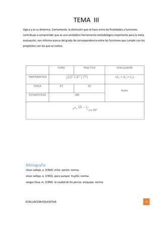 TEMA III
EVALUACION EDUCATIVA 12
lógica y es su dinámica. Ciertamente, la distinción que se hace entre las finalidades y funciones
contribuye a comprender que es una verdadera herramienta metodológica importante para la meta
evaluación, nos informa acerca del grado de correspondencia entre las funciones que cumple con los
propósitos con los que se realiza.
FORO PRACTICA EVALUCAION
TMATEMATICA √{𝐴2 + 𝐵3 + 𝐶4}
3
〈𝐴2 + 𝐵3 + 𝐶4〉
FISICA A7 92
Autor
ESTADISTICAS 180
𝑒 𝑏
= √𝑏
5
− 1
cos 300⁄
Bibliografía
césar vallejo, a. (1964). trilce. pareis: norma.
césar vallejo, a. (1992). paco yunque. trujillo: norma.
vargas llosa, m. (1994). la ciudad de los perros. arequipa: norma.
 