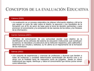 • «La evaluación es un proceso sistemático de obtener información objetiva y útil en la
que apoyar un juicio de valor sobre el diseño, la ejecución y los resultados de la
formación con el fin de servir de base para la toma de decisión pertinentes y para
promover el conocimiento y la compresión de las razones de los éxitos y los fracasos
de la información»
Cabrera (2000)
• «Proceso de comunicación de una comunidad escolar cuyo objetivo es la
identificación de los atributos del sistema de educación institucional, que constituyen
la esencia, la naturaleza y la estructura de la institución respectiva, para calificarlos y
determinar sus virtudes y defectos; su fin ultimo es el mejoramiento de la formación
de los individuos»
Carrión Carranza (2001)
• «Un conjunto de experiencias y vivencias de profesores y alumnos que tienden a
tratar de evidenciar o constatar determinados aprendizajes del alumno (uno y no
otros) con la finalidad tanto de mejorarlos como de juzgarlos desde un marco
institucional que regula, distribuye y valora el conocimiento que dichos juicios toman
como referencia»
Salinas (2002)
CONCEPTOS DE LA EVALUACIÓN EDUCATIVA
 